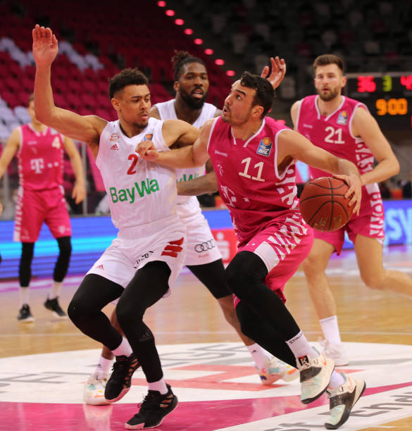 术的重要性 术的重要性