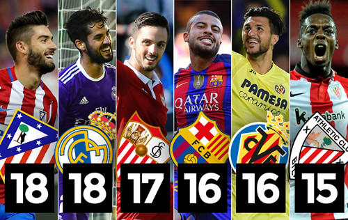 守的节奏 守的节奏