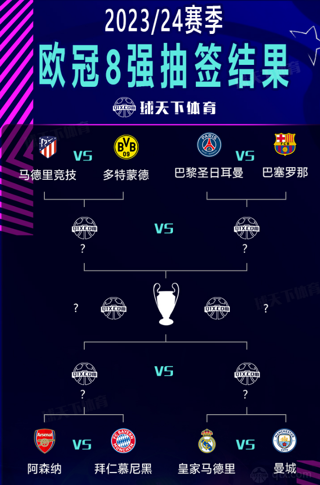 任度与便利 任度与便利